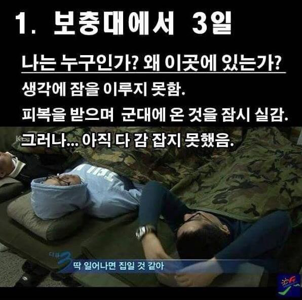 입대후 남자들의 심정 | 인스티즈