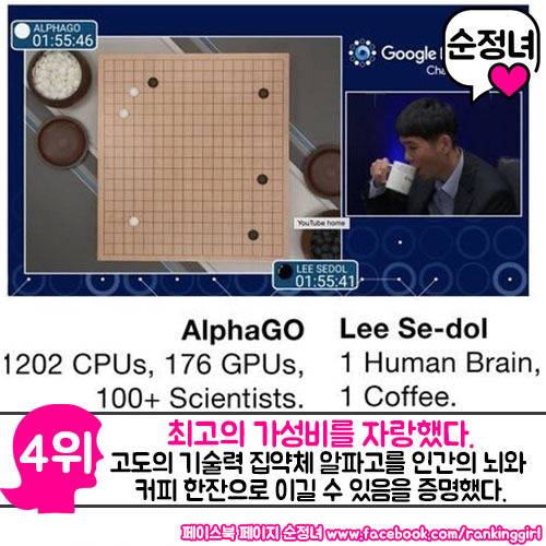 이세돌의 승리가 겁나 대단한 이유 다섯가지.jpg | 인스티즈