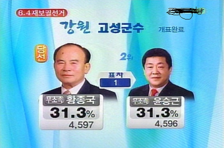 장난없이 진짜로 투표해야하는 이유를 설명해주는 짤 | 인스티즈