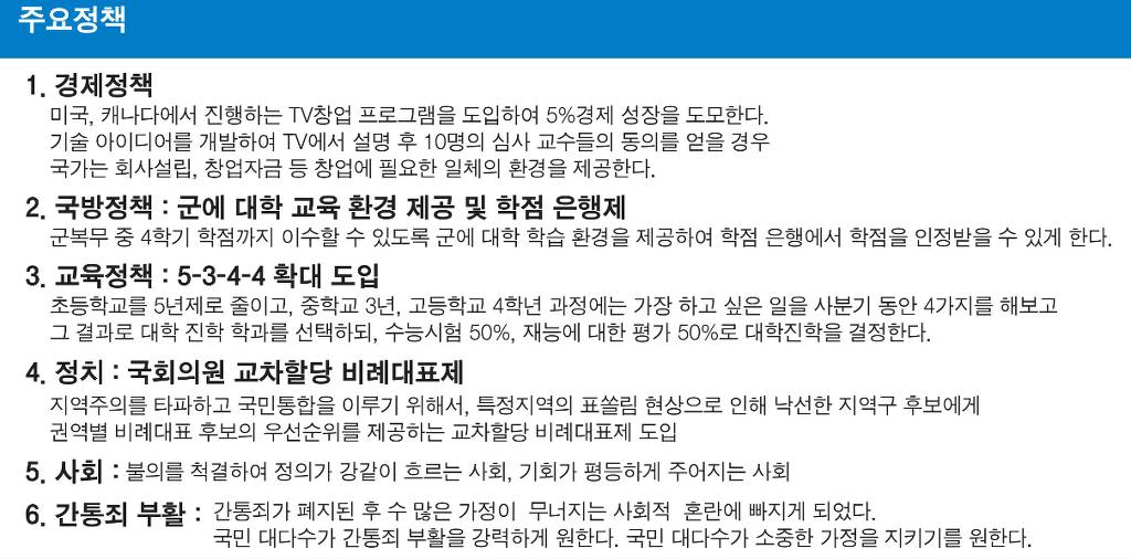 대한민국에는 종교정당이 있다?없다? 있다!종교 정당에대해 알아보자! | 인스티즈