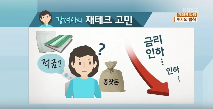 유수진의 재테크 타임... 투자는 운이 아니다! | 인스티즈