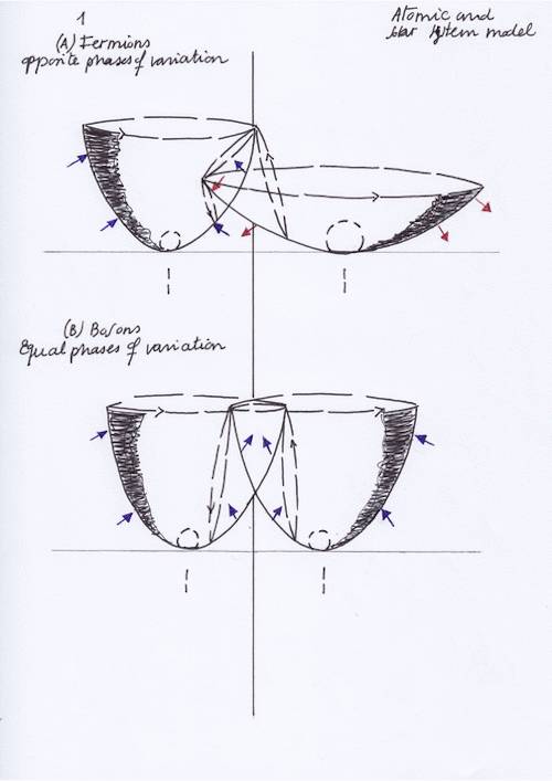 우주가 돌아가는 원리 (내기준 설명 제일 잘하는 사람 甲) | 인스티즈