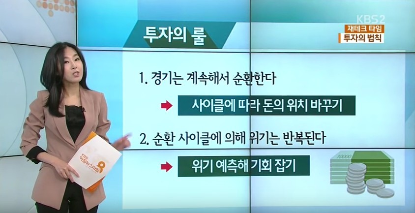 유수진의 재테크 타임... 투자는 운이 아니다! | 인스티즈