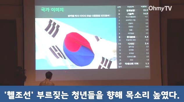오세훈 "헬조선? 개발도상국 가서 살아봐라".jpg | 인스티즈