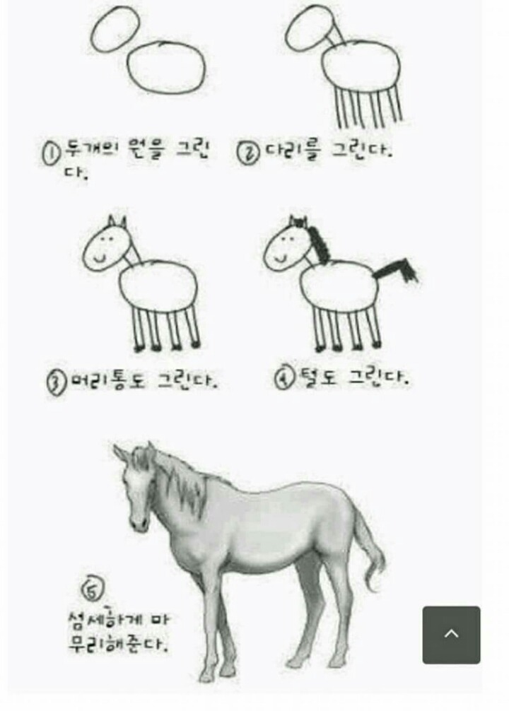 말 쉽게 그리는 법.jpg | 인스티즈