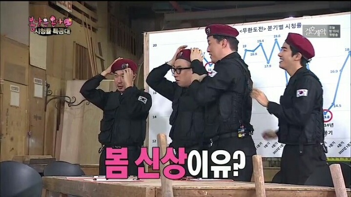 [무한도전] 수지,나경은,박명수 아내 닮은 임성은 기상캐스터 | 인스티즈