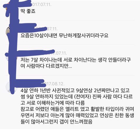 남초에서 알아보는 남녀커플 나이차이 (feat 딱 좋습니다) | 인스티즈