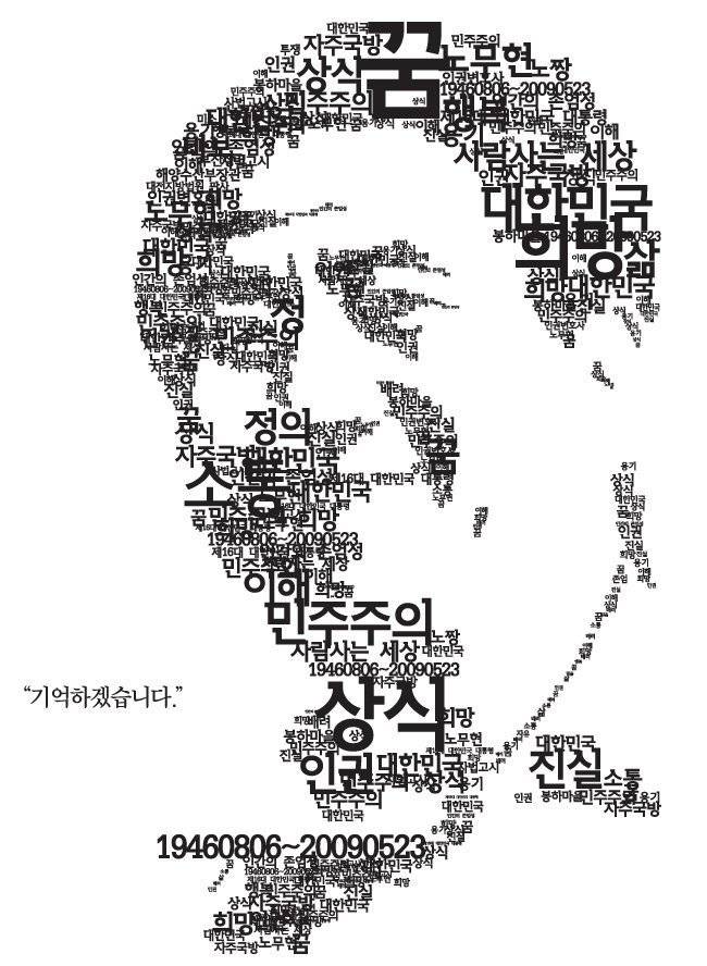 대통령의 눈물 - 2006년 8월 27일 청와대 비공식 오찬 | 인스티즈