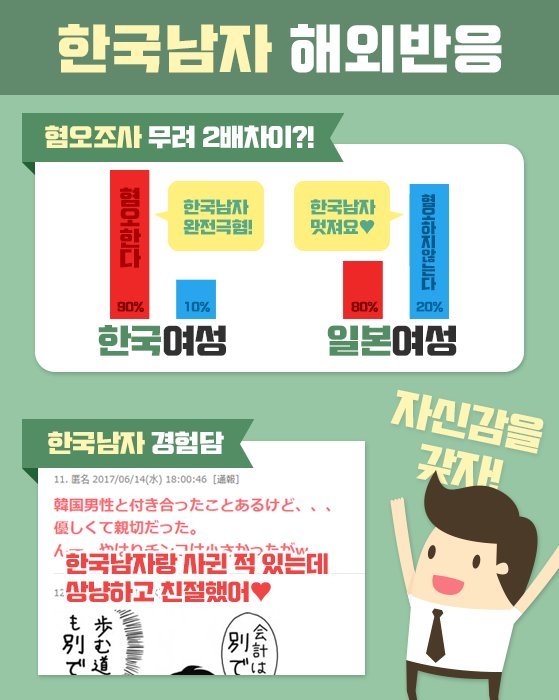 한국여자와 만나지 말자! | 인스티즈