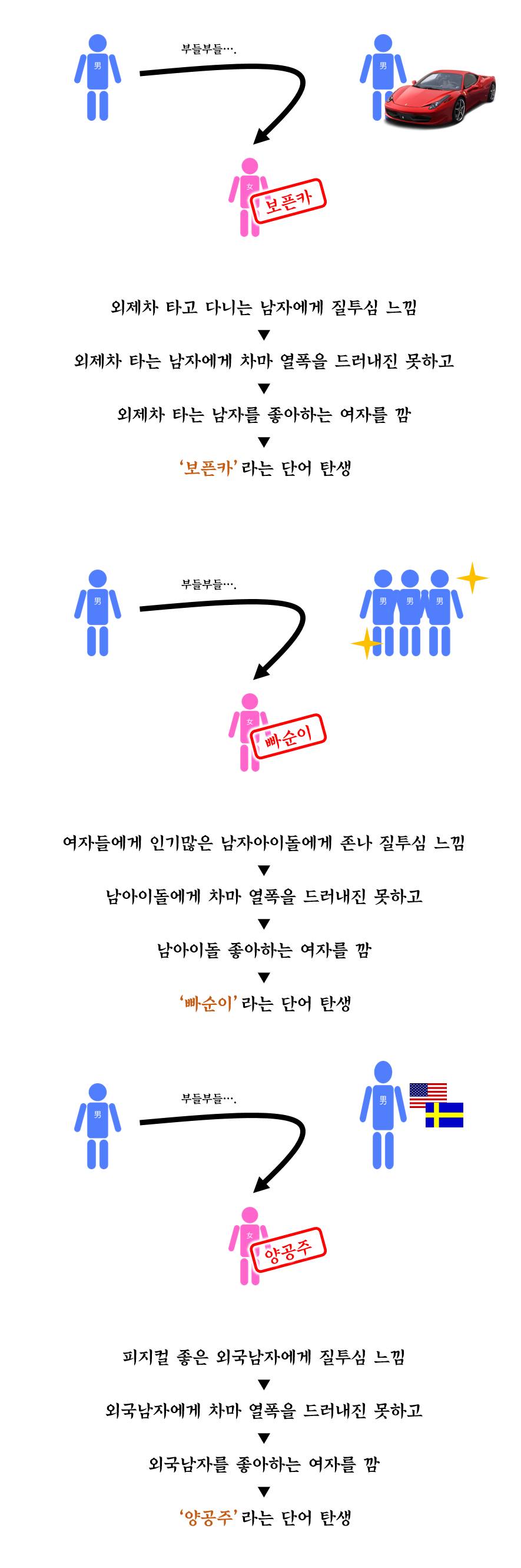 男 : 여자들은 꼭 이쁜 여자 질투하고 그러더라ㅎ? | 인스티즈