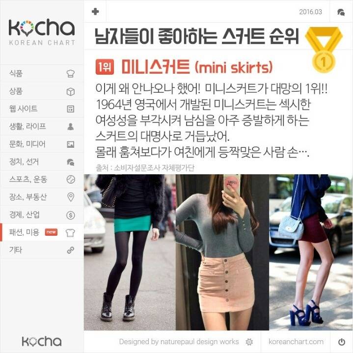 남자들이 좋아하는 여자 치마 Best 8 | 인스티즈