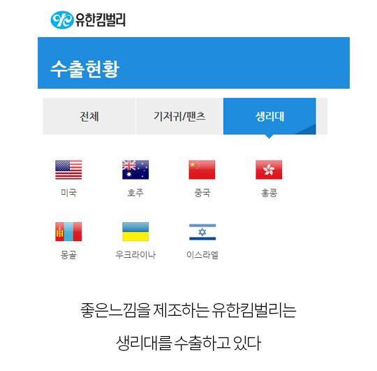 다른나라 보다 비싸다고 하는 우리나라 생리대가격의 진실 | 인스티즈