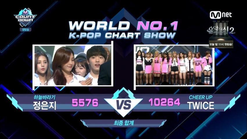 오늘자 엠카운트다운 1위점수표 | 인스티즈