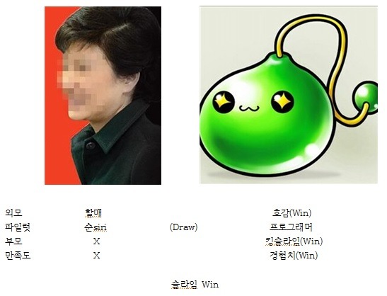 근라임 vs 슬라임 | 인스티즈