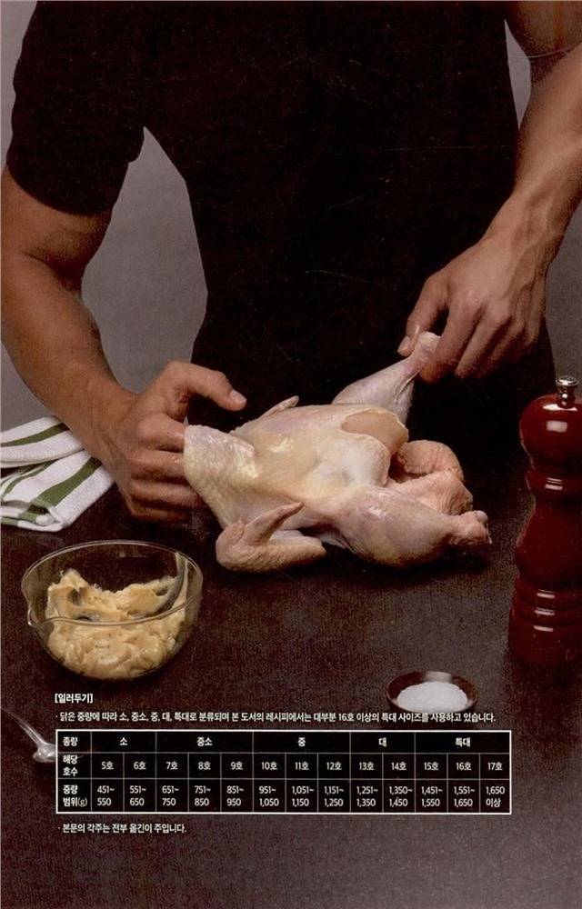 치킨의 50가지 그림자 | 인스티즈