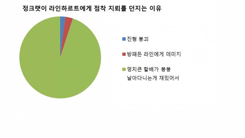 [오버워치] 정크랫이 라인하르트에게 점착 지뢰를 던지는 이유 | 인스티즈