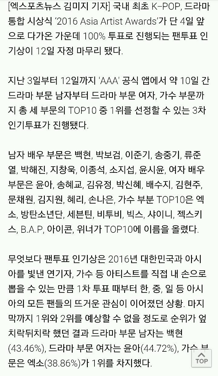 '2016 AAA' 팬투표 인기상... 배우 1위 백현&#8226;윤아, 가수 1위 엑소 | 인스티즈