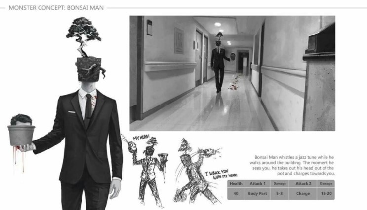 보기만해도 오싹한 공포게임 컨셉아트 (기괴함주의) | 인스티즈