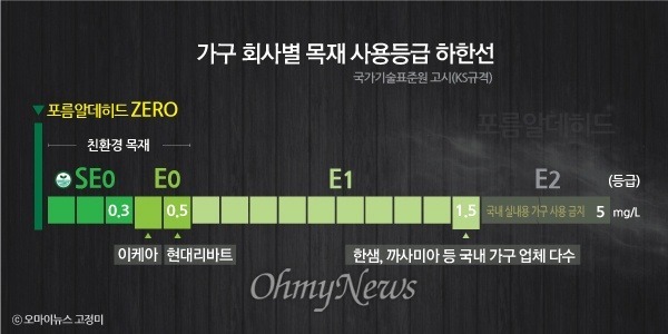 한국에서 이케아 가구 사야되는 이유.jpg | 인스티즈