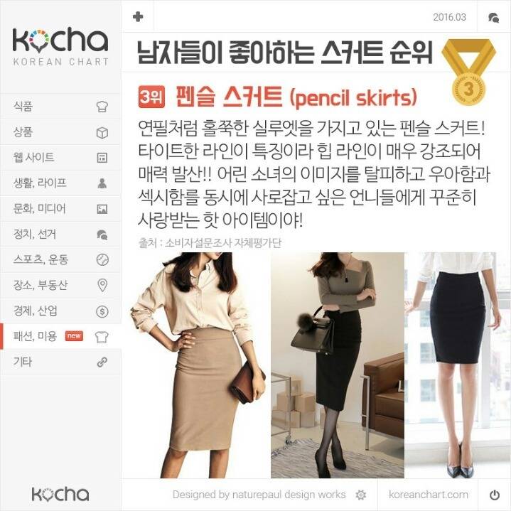 남자들이 좋아하는 여자 치마 Best 8 | 인스티즈