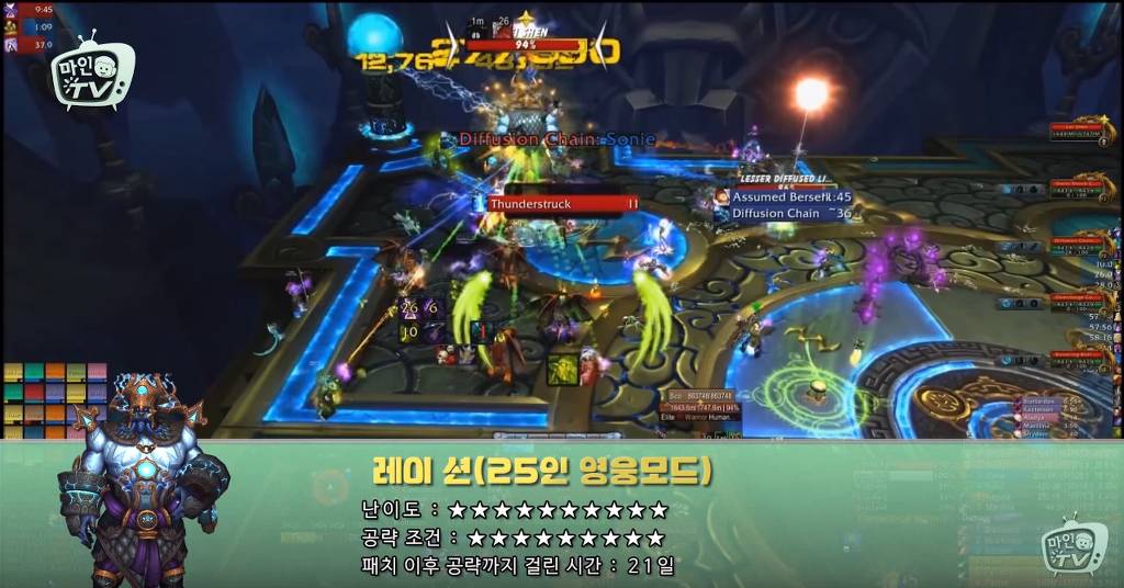 RPG 게임 역사상 가장 어려운 레이드 | 인스티즈