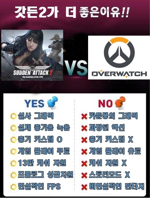 서든어택2가 오버워치보다 뛰어난 이유.jpg | 인스티즈