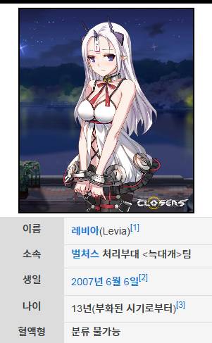 12세 이용가라는 클로저스 | 인스티즈