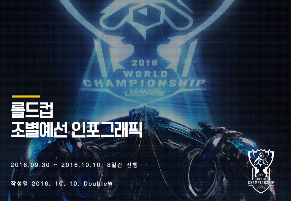 2016 LOL 월드챔피언쉽 조별 예선 종료 인포그래픽 | 인스티즈
