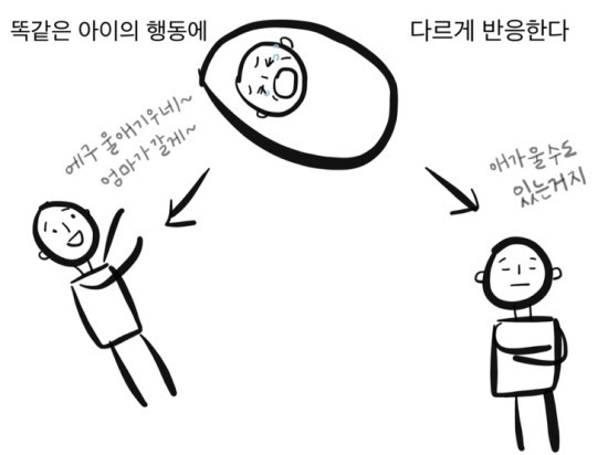 불안정애착인 내가 사랑하는 이야기 | 인스티즈