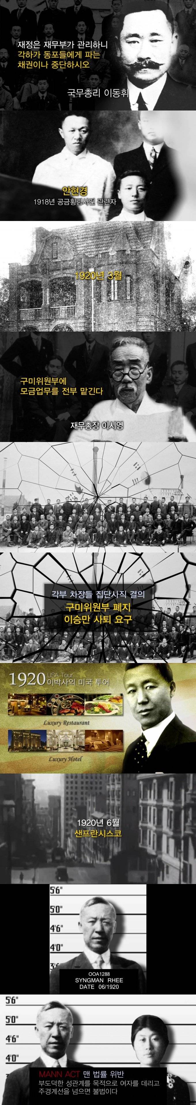 이승만 CIA 보고서 | 인스티즈