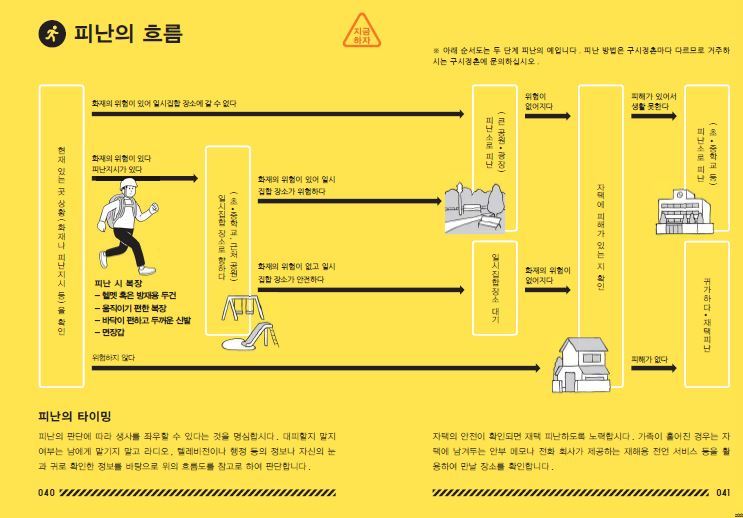 일본에서 만든 한국어버전 지진대비 메뉴얼 | 인스티즈
