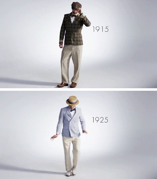 미국의 시대별 패션 변화 | 인스티즈