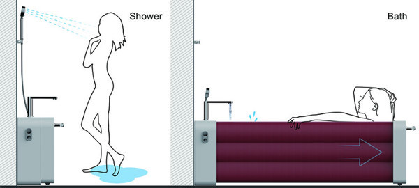 일상생활 속 다양한 아이디어 제품들 | 인스티즈