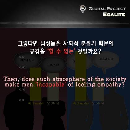 여성과 남성의 공감능력은 정말 선천적으로 차이가 날까? | 인스티즈