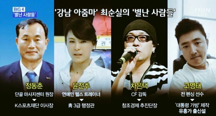 강남아줌마 최순실의 별난 사람들의 전직 | 인스티즈