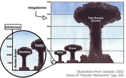 일본 영토야욕 도발에 대한 러시아의 대응 | 인스티즈