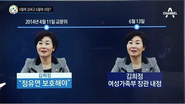 대한민국에서 장관 되는법.jpg | 인스티즈