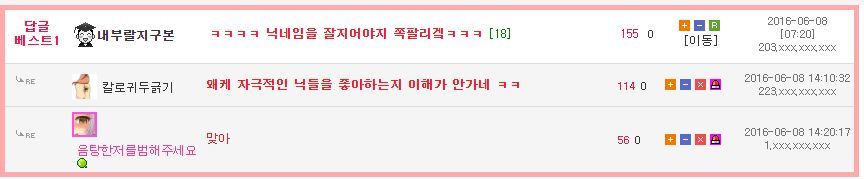 닉네임을 잘 지어야 하는 이유(feat.웃대) | 인스티즈
