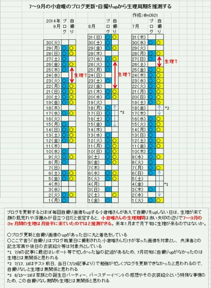 일본의 심각한 팬덤 (놈) | 인스티즈