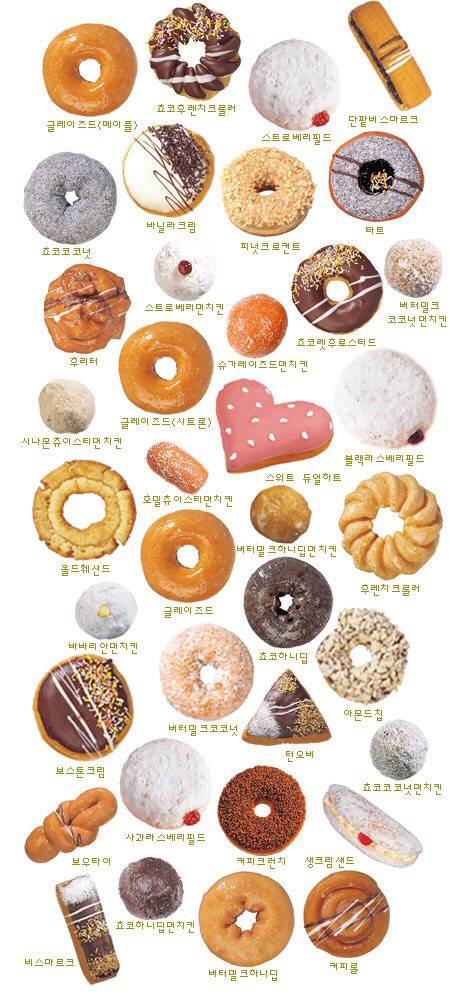 좋아하는 도넛 종류는? | 인스티즈