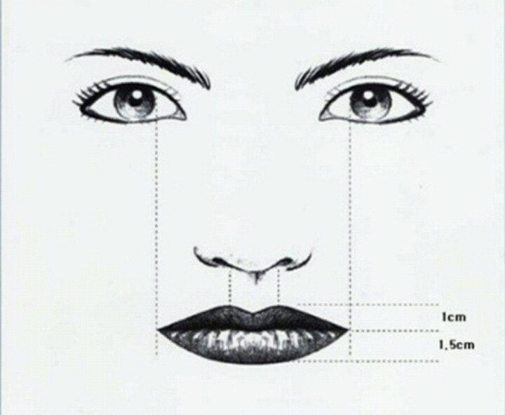 여자의 가장 이쁜 입술크기 | 인스티즈