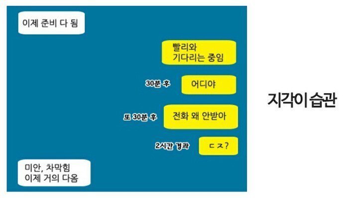 만나기 싫어지는 친구 유형. jpg | 인스티즈