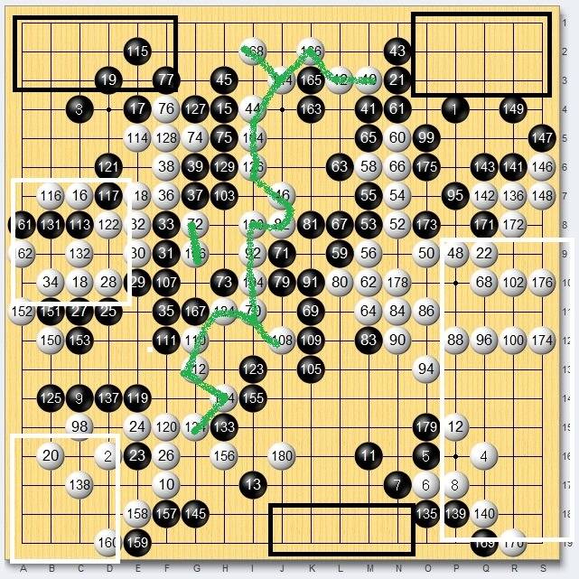  알파고 vs 이세돌, 제 4국 심심한 정리 | 인스티즈