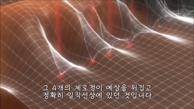 인류 지성의 최고 도달점 (/미스테리/ 주의) | 인스티즈