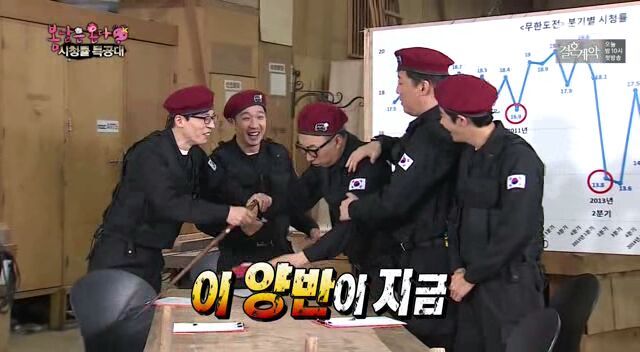 란주 작가한테 혼나고 의욕넘치는 명수옹 | 인스티즈