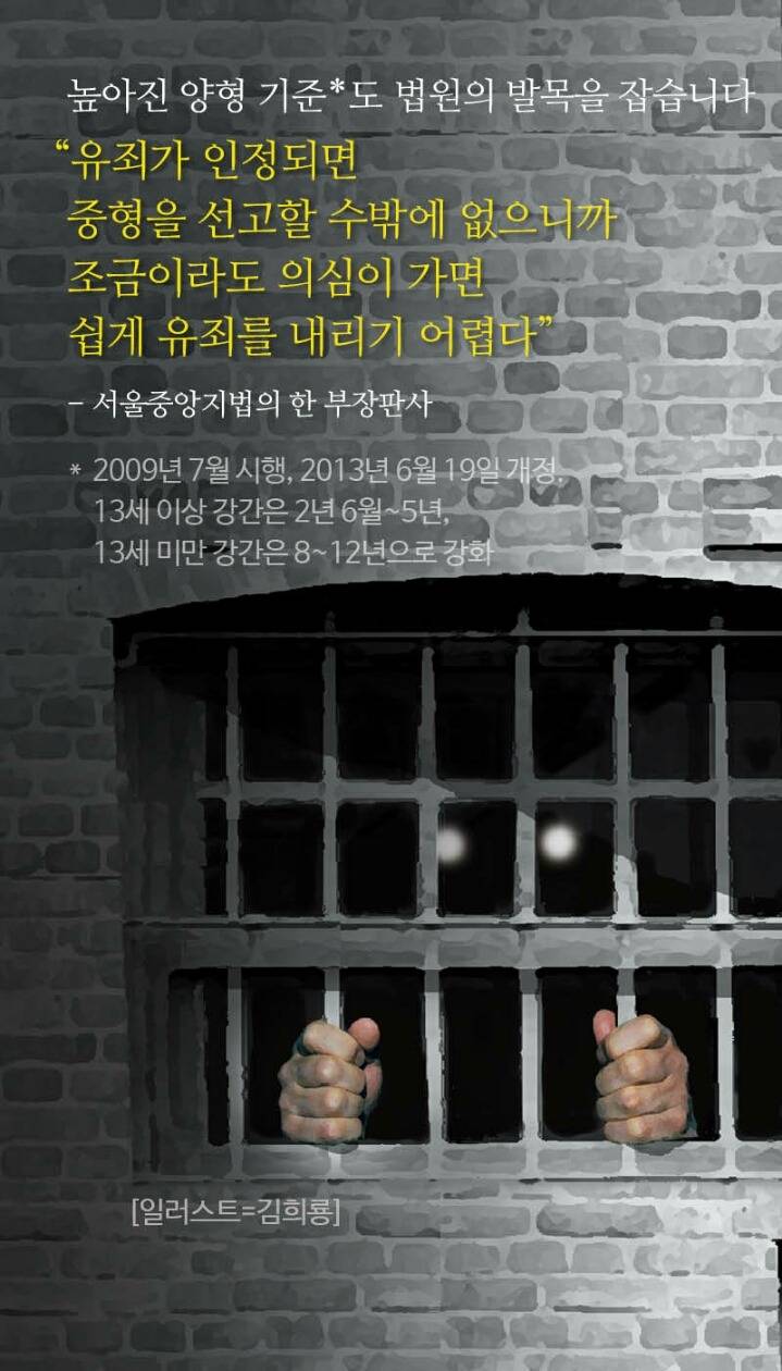 12살 소녀를 성폭행한 에이즈 환자가 감형된 이유 | 인스티즈