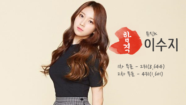 아이돌 마스터 드라마 최종 합격자 프로필.jpg | 인스티즈