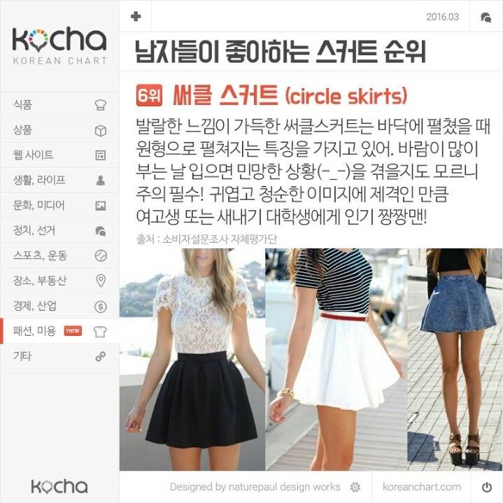 남자들이 좋아하는 여자 치마 Best 8 | 인스티즈