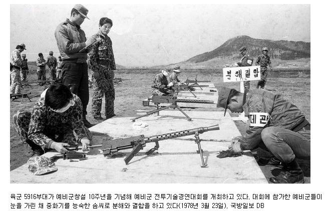 옛날 예비군 수준 | 인스티즈