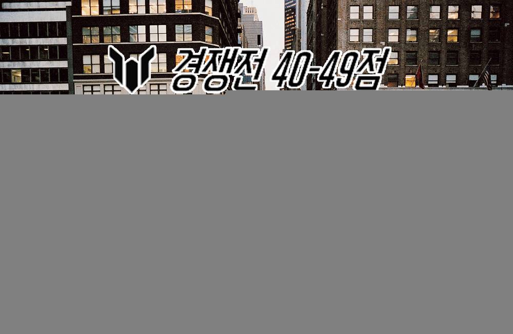 재미로 보는 오버워치 등급별 이미지 | 인스티즈